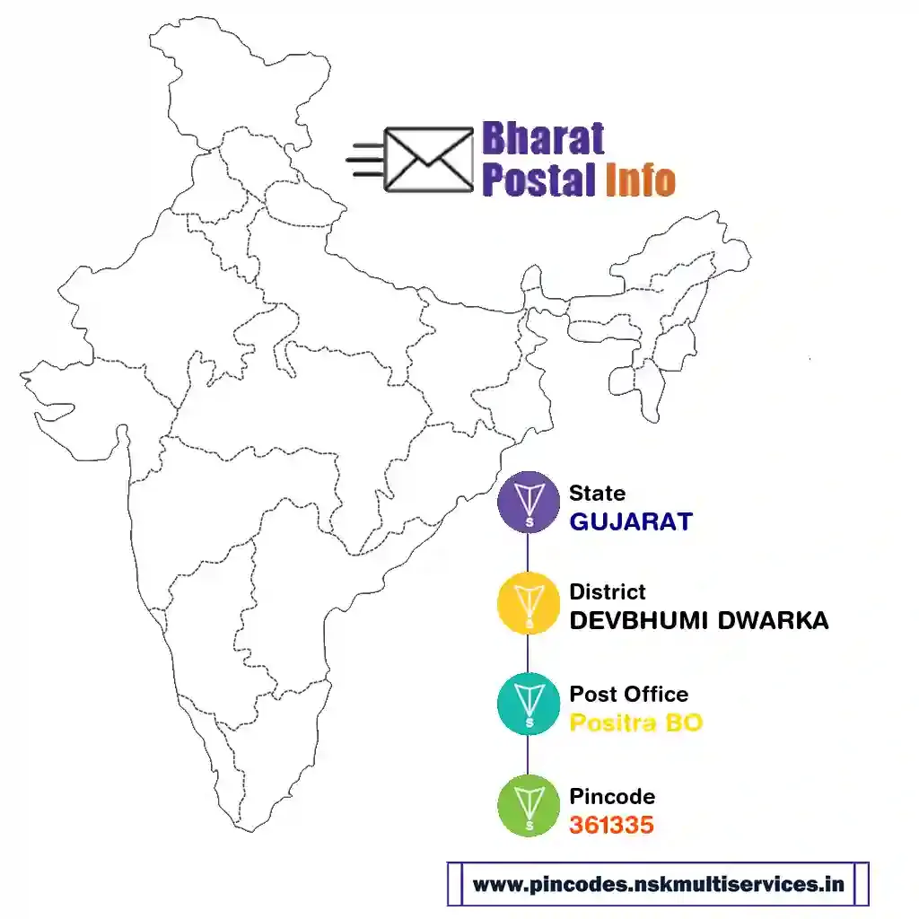 gujarat-devbhumi dwarka-positra bo-361335